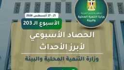 ملفات مفتوحة