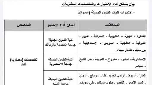 ملفات مفتوحة