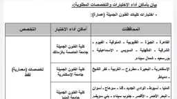 ملفات مفتوحة