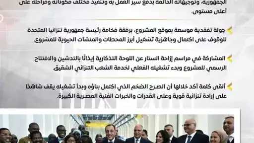 ملفات مفتوحة