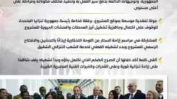 ملفات مفتوحة