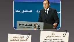 مصر الآن